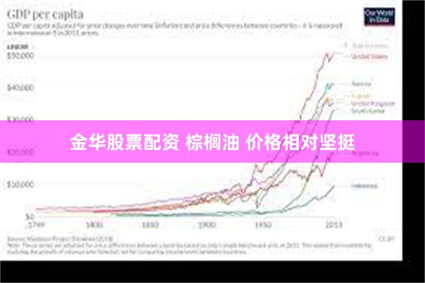 金华股票配资 棕榈油 价格相对坚挺