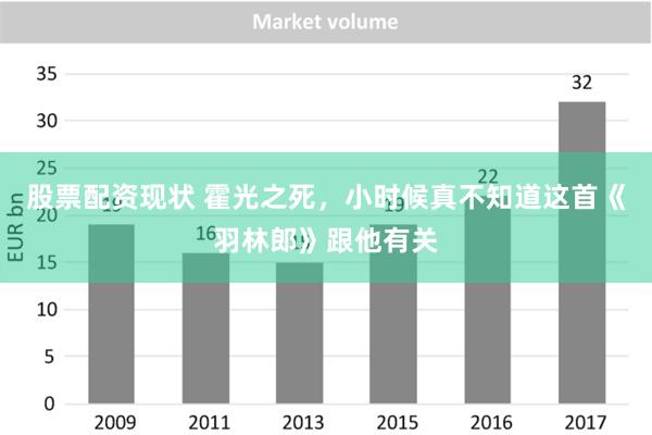 股票配资现状 霍光之死，小时候真不知道这首《羽林郎》跟他有关