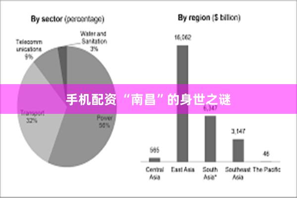 手机配资 “南昌”的身世之谜