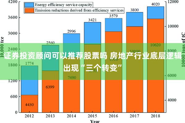 证券投资顾问可以推荐股票吗 房地产行业底层逻辑出现“三个转变”