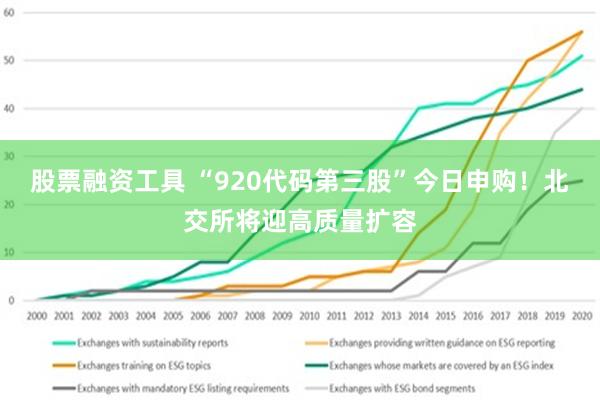 股票融资工具 “920代码第三股”今日申购！北交所将迎高质量扩容