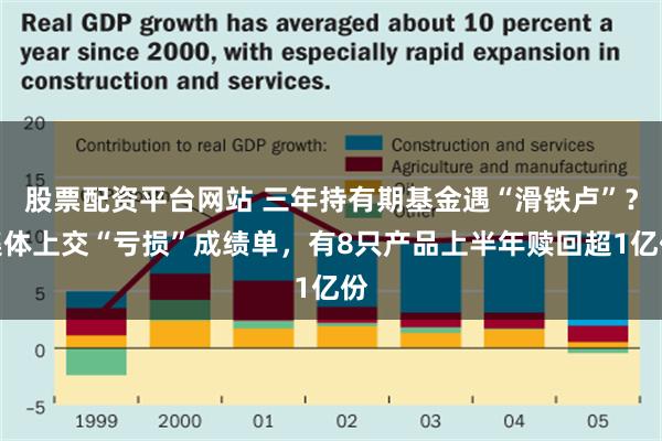 股票配资平台网站 三年持有期基金遇“滑铁卢”？集体上交“亏损”成绩单，有8只产品上半年赎回超1亿份