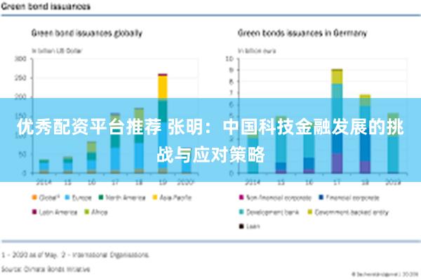 优秀配资平台推荐 张明：中国科技金融发展的挑战与应对策略