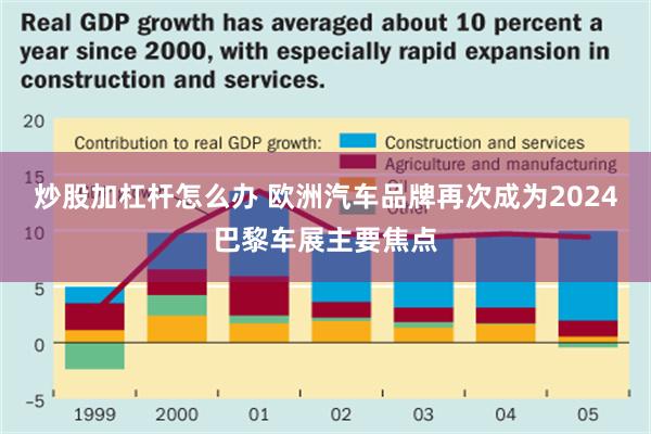 炒股加杠杆怎么办 欧洲汽车品牌再次成为2024巴黎车展主要焦点