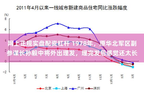 网上正规实盘配资杠杆 1978年，原华北军区副参谋长孙毅中将外出理发，理完发后感觉还太长