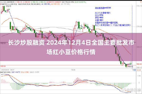 长沙炒股融资 2024年12月4日全国主要批发市场红小豆价格行情