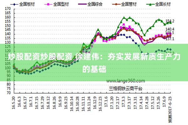 炒股配资炒股配资 徐建伟：夯实发展新质生产力的基础