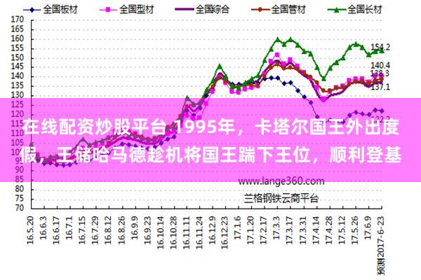 在线配资炒股平台 1995年，卡塔尔国王外出度假，王储哈马德趁机将国王踹下王位，顺利登基